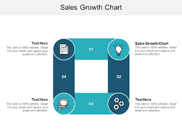Sales Growth Chart Ppt Powerpoint Presentation Styles Design