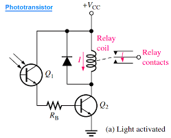 The capacitor provides the ground path, and as it charges up through the relay coil, it opens up the relay again in a short time, no matter how long the switched 12v input stays on. Phototransistor Circuit Example Instrumentation Tools