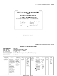 Maybe you would like to learn more about one of these? Silabus Ipa Smk Berkarakter 2012