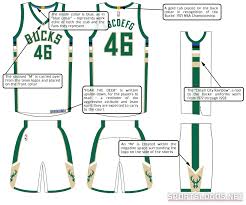 Milwaukee bucks alternate logo history. Fear The Deer Milwaukee Bucks Unveil New Uniforms Sportslogos Net News
