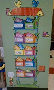 Birthday Chart For Classroom Diy 40 Easy Diy Spring Crafts Ideas For Kids 7 Birthday Chart Classroom School Board Decoration Preschool Art Activities