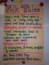 Folk Tales Defined Folktale Anchor Chart Reading Anchor