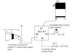 This will probably help save you from loads of suffering and aggravation. Relay Wiring Diagram For Air Horns