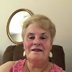 Annette Falco's Instagram, Twitter & Facebook