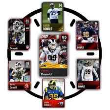 The chances are that you've constantly been hit by an unresponsive app or, when trying to load the game, it crashes for some unknown reason. The Evolution Of Madden Mobile And Aaron Donald Maddenmobileforums