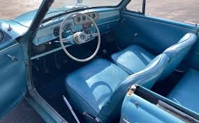 Image result for Powder Blue 1959 Sunbeam