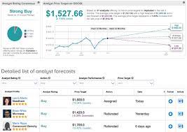 The stock has a potential upside potential of 38% to its fair . Google Deutsche Bank Forge 10 Year Cloud Partnership