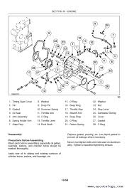New Holland Ls160 Ls170 Skid Steer Loader Pdf Manual