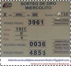Sí, te estamos haciendo seo negativo (100% gratis y efectivo). Loteria Nacional Miercoles 25 De Abril 2019 Infidele Site De Rencontres