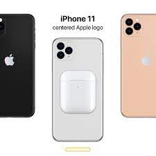 Pin On Apple