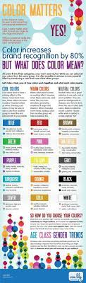 The Meaning Of Color What Do Colors Mean Color Psychology Color Meanings