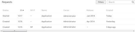 A great addition to the skyline series of machines. Extra Wide Tables Best Practices User Experience Stack Exchange