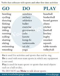 Image Result For Sport Collocations With Images To Share English Grammar English Words Learn English