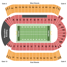 Football Field Chart Football Field Valuation Template