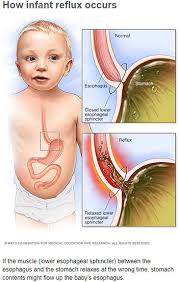 My 8 month old was sitting up in the bath and i let go for just a sec and she slipped back and hit her head,:oops: Childrens Health And Parenting Resources Mayo Clinic Health System