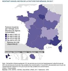 Entreprenez des travaux d'isolation pour 1€grâce au programme cee (certificats d'economies d'energie), financez vos travaux d'isolation pour 1€ et réduisez votre consommation de. 10 Chiffres Etonnants Sur L Eau En France