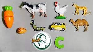 · in the · other alphabets have letters · when the roman alphabet was introduced into britain, ⟨c⟩ . Words That Start With C For Kids