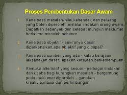 Dalam konteks itu, objektif kajian ini bermaksud menjelaskan proses pembentukan dasar belanjawan pendidikan dalam perubahan Dasar Dasar Kerajaan Razli Ahmad Kursus Induksi Kumpulan Sokongan