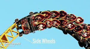 Maybe you would like to learn more about one of these? Every Type Of Roller Coaster Explained By A Roller Coaster Engineer The Kid Should See This