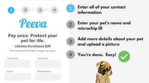 (3 days ago) freepetchipregistry™ is a participating pet recovery service registry for the aaha universal pet microchip lookup tool. Peeva Register Your Pet S Microchip
