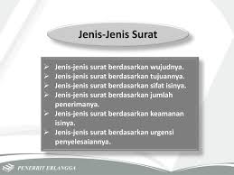 Itulah yang dinamakan dengan surat resmi baik itu berisi tentang undangan maupun sekedar informasi. Modul Melakukan Prosedur Administrasi Ppt Download