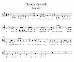 Mempunyai pola interval 1, ½, 1, 1, ½, 1, 1 contoh lagu bertangga nada mayor : Not Angka Ke Not Balok Seputar Musik