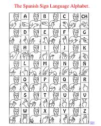 Well, here's some good news: Femaura Social Enterprise On Twitter Always Want To Learn Spanish Sign Language Or Lse Here Is The Web Page Https T Co Val15d6epc Our Bsl Teacher Can Teach You Lse As Well