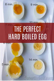 6 Ways To Make Hard Boiled Eggs Recipe In 2020 Making Hard Boiled Eggs Boiled Eggs Cooking Hard Boiled Eggs