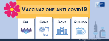 It was first identified in december 2019 in wuhan,. Vaccino Covid19 Report Vaccinazioni