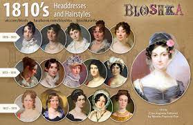 Women S Headdresses And Hairstyles 19th Century Historical Hairstyles Victorian Hairstyles Historical Fashion