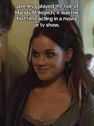 Why Did They Recast Mandy Milkovich