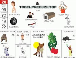 Erek Erek 2d Di 2020 Buku Gambar Buku Tafsir Mimpi