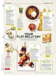 Your Flat Belly Day Fatflushsmoothieflatbelly Bellylossflatstomach Flat Tummy Diet Flat Belly Foods Flat Belly Diet