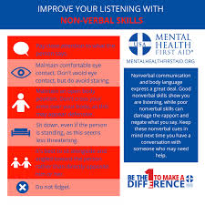 6 Ways To Improve Your Non Verbal Communication Skills Mental Health First Aid