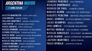 Si bien todavía la afa no oficializó la lista, sí lo hizo la web oficial de la copa américa. Los 26 Convocados Por Scaloni Ante Alemania Y Ecuador