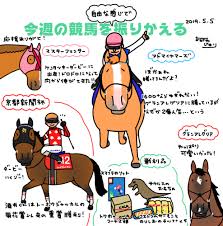細かいようでいて大切なポイントばかりですが、 見落としている人も少なくないはずです。 特に耳は真横に向かって描いてしまいがちです。 自分の顔を鏡で見ながら確認してみましょう。 次はアングルによる変化を見ていきます。 目次に戻る. æœ€é«˜ã ã£ãŸé€±æœ«ã§ã—ãŸ ãŠãŒã‚ã˜ã‚…ã‚Šã®é¦¬æˆ¿
