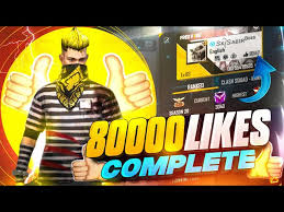 Don't forget to like,comment share & subscribe. Sk Sabir Boss Free Fire Id Total Subscribers Monthly Income Channel Views And More Creators Empire