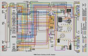 It shows a brown wire that splices off, one leg goes to + side radio/flasher fuse, the other leg shows a brn/wht wire going to the alternator. 12 72 Chevelle Engine Wiring Harness Diagram Engine Diagram Wiringg Net Chevelle 1970 Chevelle 72 Chevelle