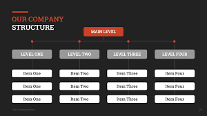 Google Slides Orgchart Red Aesthetics Free Google Slides