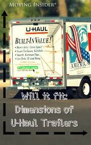 Will It Fit Ever Wondered If Your Belongings Fit In A Uhaul Trailer Here Are The Facts Moving Trailer Rental Packing To Move Moving Trailers
