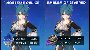 What Artifacts Should I Put On My Party? My Party Is Diluc, Kaeya, Fischl,  And Barbara. (In Genshin) - Quora