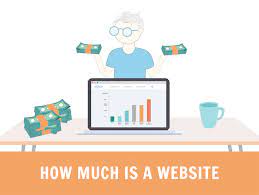 Can you guess how much this website costs? How Much Does A Website Cost In 2021 The Full Guide