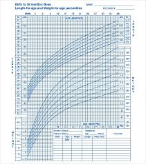 baby growth chart templates 12 free excel pdf documents