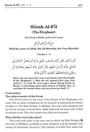 Ketika itu sayyidina abbas meminta agar kunci itu diberikan kepadanya, sehingga. Pdf Tafsir Maariful Quran Surahwise English Ø¨Ø³Ù… Ø§Ù„Ù„Ù‡ Ø§Ù„Ø±Ø­Ù…Ù† Ø§Ù„Ø±Ø­ÙŠÙ…
