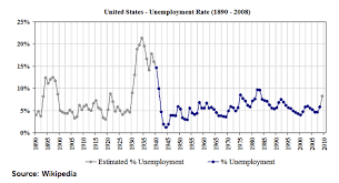 why the federal reserve bank must die the market oracle