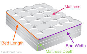 Thai Bed Sizes