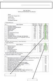 Jika anda tidak menemukan info mengenai cara menghitung nilai rata rata ijazah smk untuk cpns di bawah ini, maka kami sarankan anda untuk mencoba atau mencari hasil pencarian lainnya di www.google.co.id. Cara Perhitungan Nilai Ijazah Sma Smk Pdf Pdf Txt