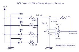 This job is handled by a device called the digital analog converter or dac. Digital To Analog Converters D A D To A Converter Circuit