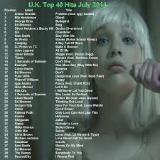 Details About Promo Video Dvd Uk Top 40 Hit Videos July 2014 Dance Pop Freshest Only On Ebay