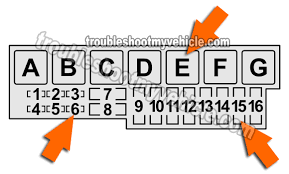 This auto shut down (asd) relay circuit wiring diagram applies to the following vehicles: 1993 1995 Auto Shut Down Asd Wiring Diagram Jeep 4 0l